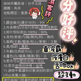鮮潤濕評價