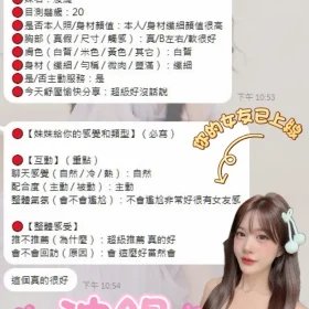 波緹客評2