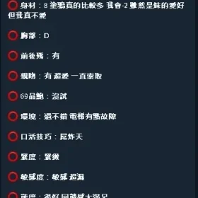 宓柔客評
