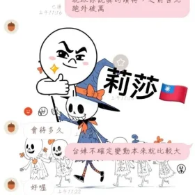莉莎客評5