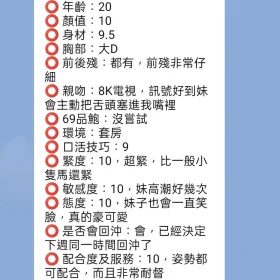 采希客評1